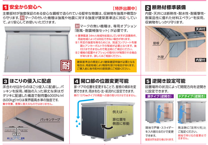 イナバ物置 フォルタ プラス FP-2214ST(多雪型)扉タイプ スタンダード